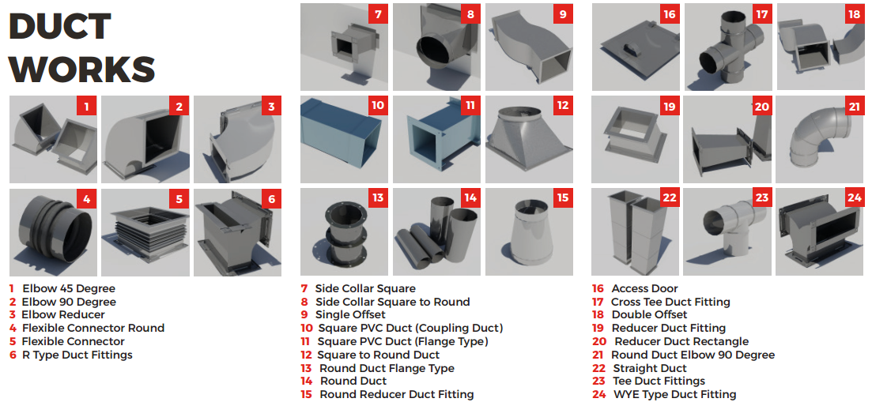 Ducting and Accessories