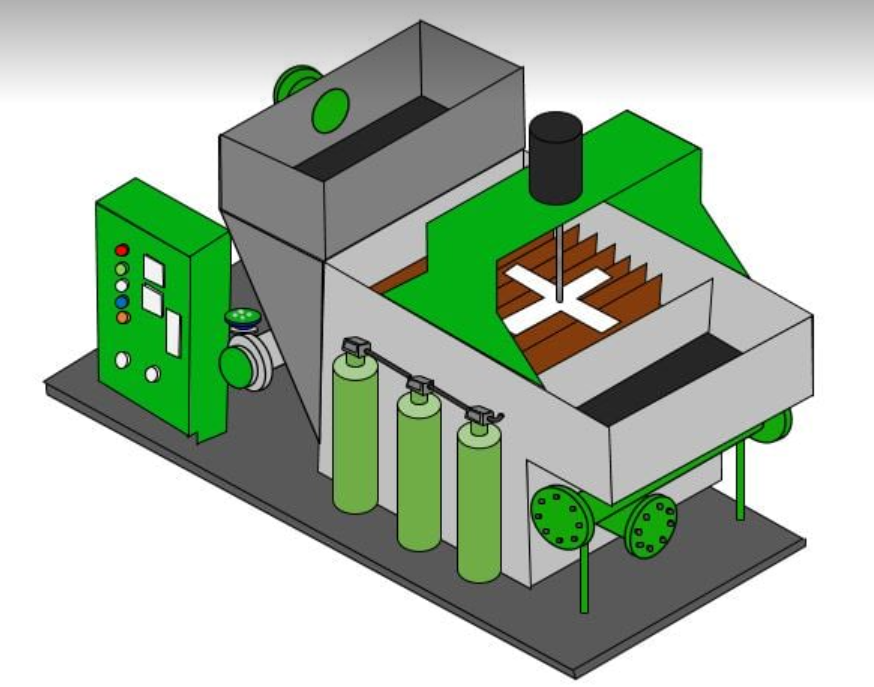 Electrocoagulation Wastewater Treatment